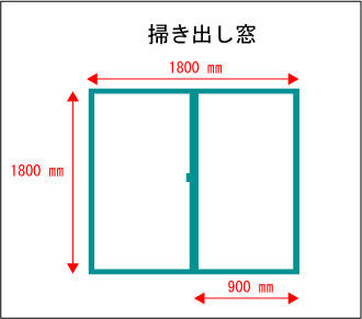掃き出し窓