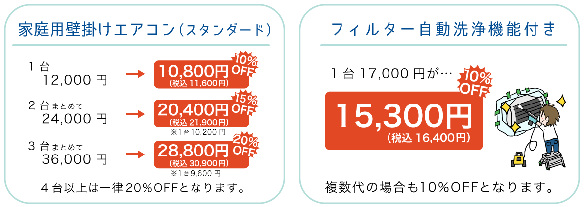 エアコンクリーニングキャンペーン割引率一覧