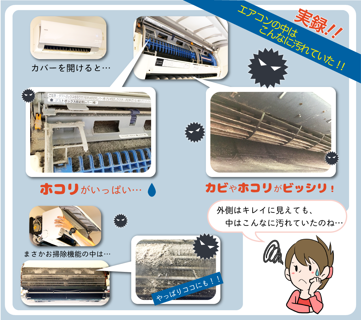 エアコン内部状態