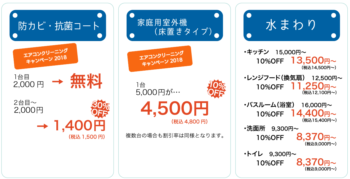 その他のメニュー