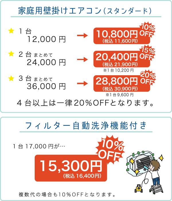 エアコンクリーニングキャンペーン割引価格スマホ