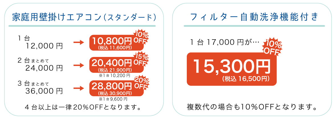 エアコンクリーニングキャンペーン割引率一覧