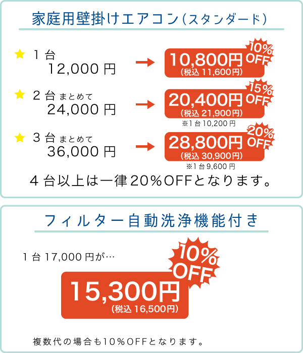 エアコンクリーニングキャンペーン割引価格スマホ