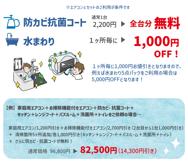 その他のメニュー